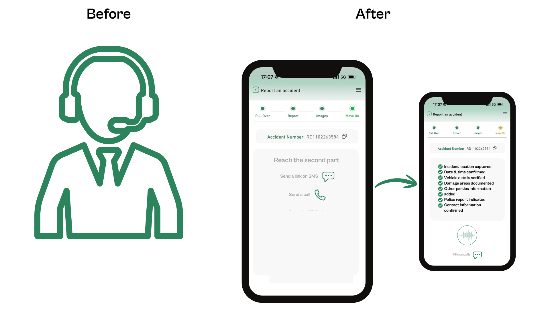 Instant P2 onboarding before and after